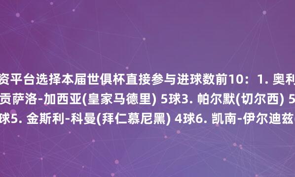 配资平台选择本届世俱杯直接参与进球数前10：1. 奥利塞(拜仁慕尼黑) 5球2. 贡萨洛-加西亚(皇家马德里) 5球3. 帕尔默(切尔西) 5球4. 福登(曼城) 4球5. 金斯利-科曼(拜仁慕尼黑) 4球6. 凯南-伊尔迪兹(尤文图斯) 4球7. 哈兰德(曼城) 4球8. 迪马利亚(本菲卡) 4球9. 哈里-凯恩(拜仁慕尼黑) 4球10. 吉拉西(多特蒙德) 4球【独家看世俱杯就在咪咕】